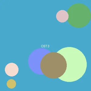 在线吃瓜 - アイドル封面